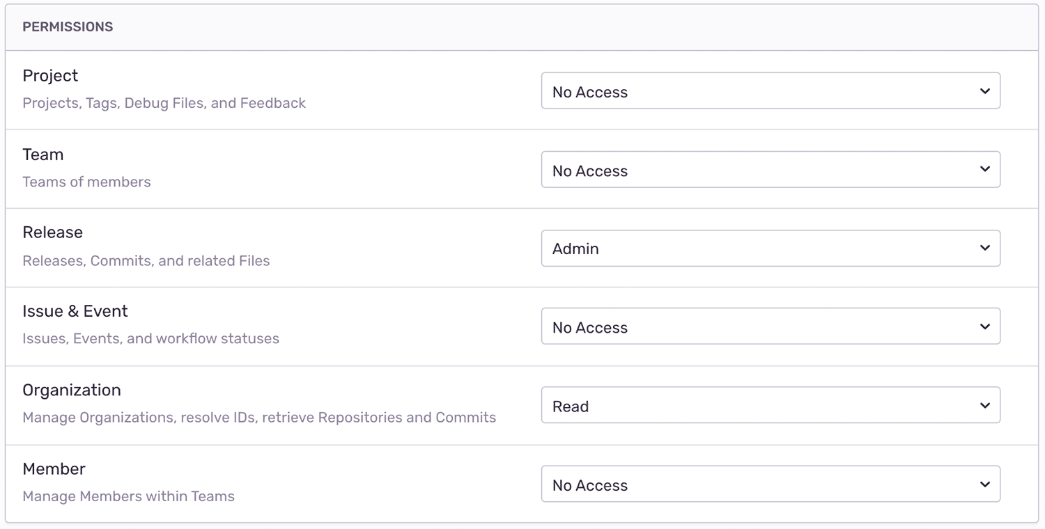 View of internal integration permissions.